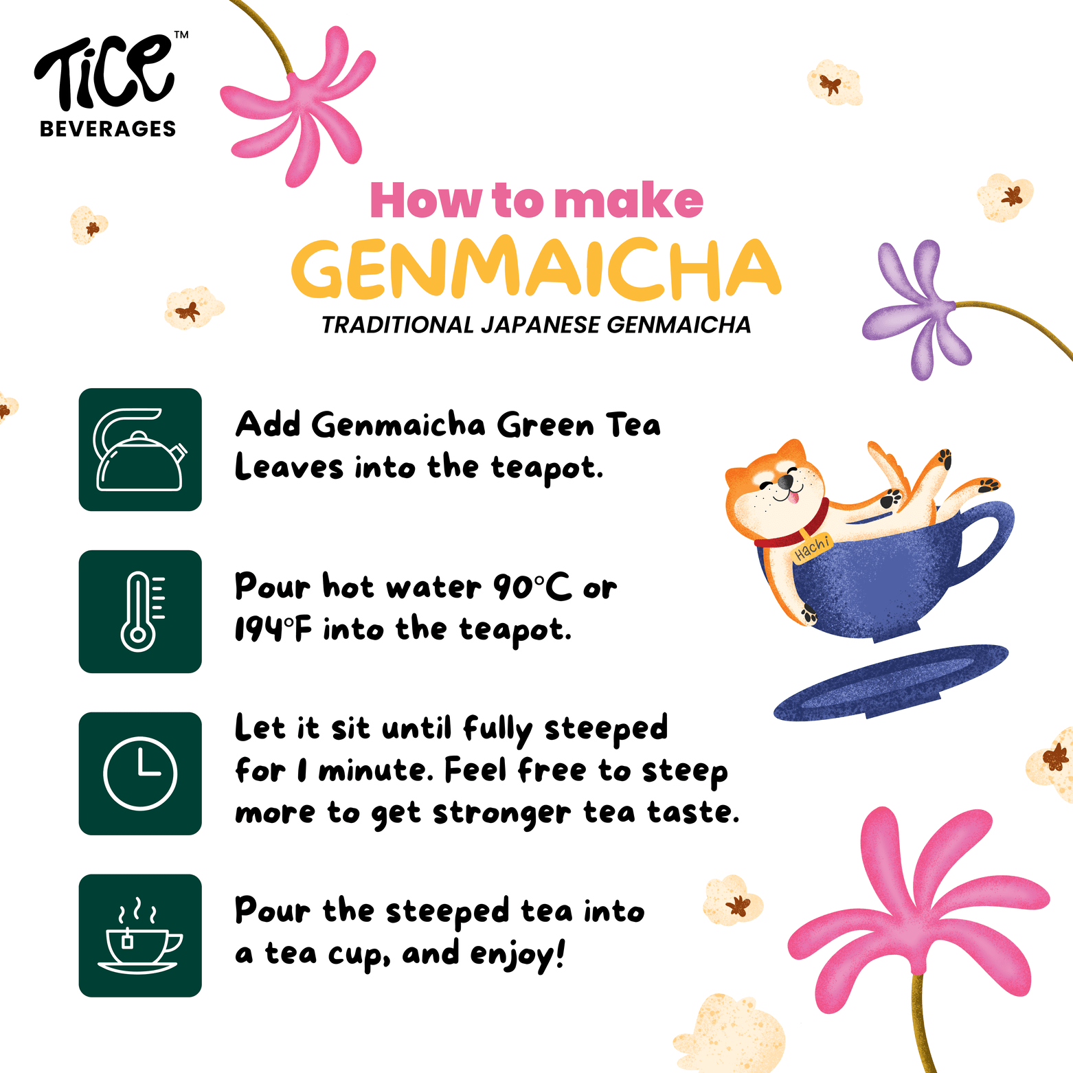 Happy Hachi Genmaicha